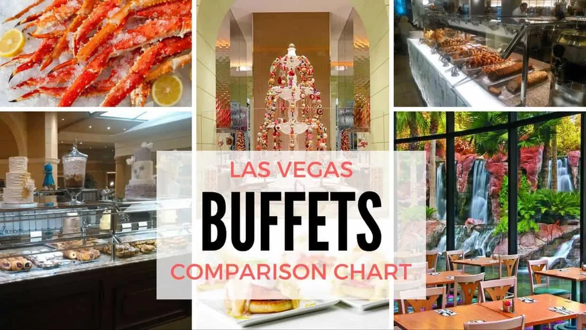 Las Vegas Buffet Comparison Guide