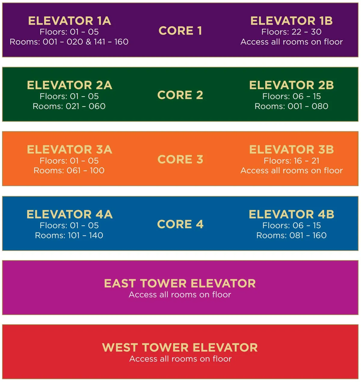 Luxor Hotel Map Room Finder Part 2