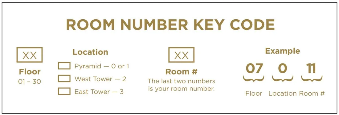 Luxor Hotel Map Room Finder