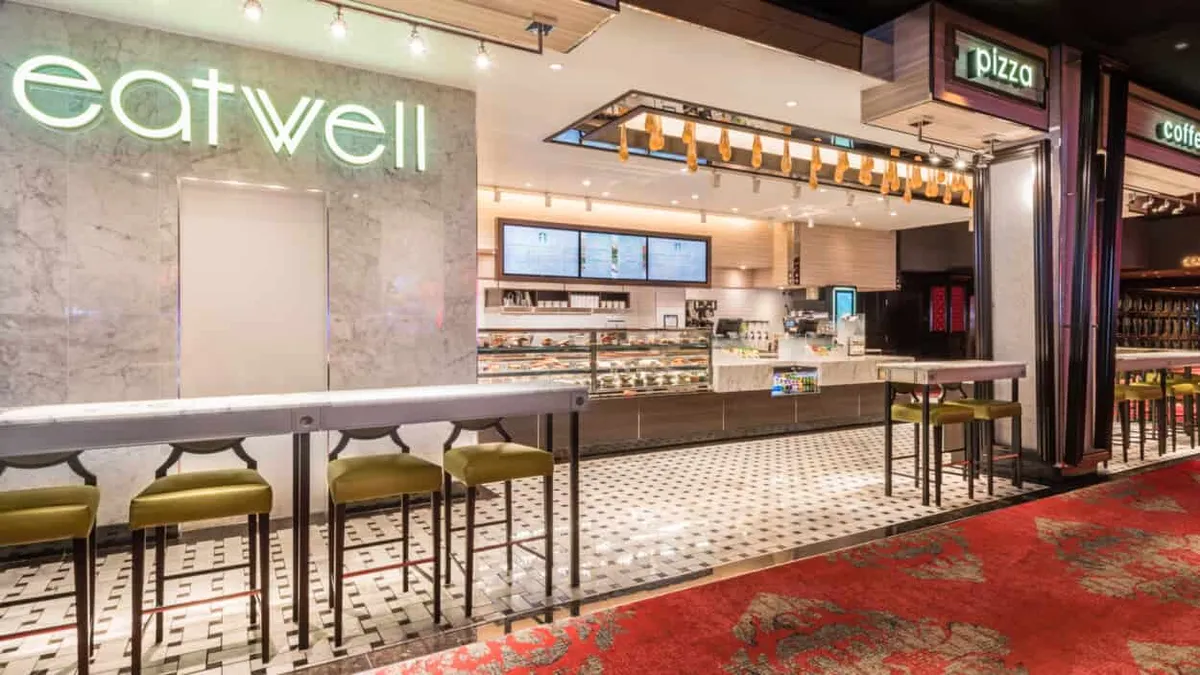 Eatwell