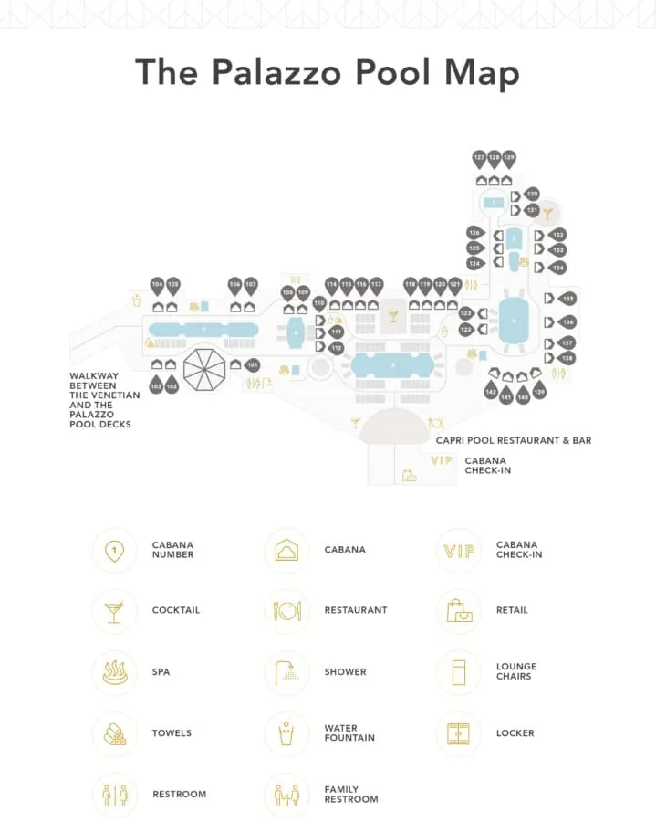 Palazzo Pool Property Map