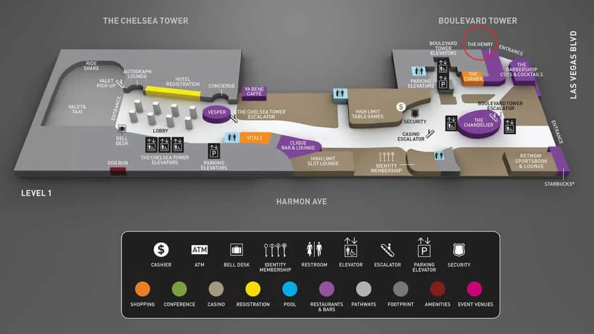 The Henry Property Map